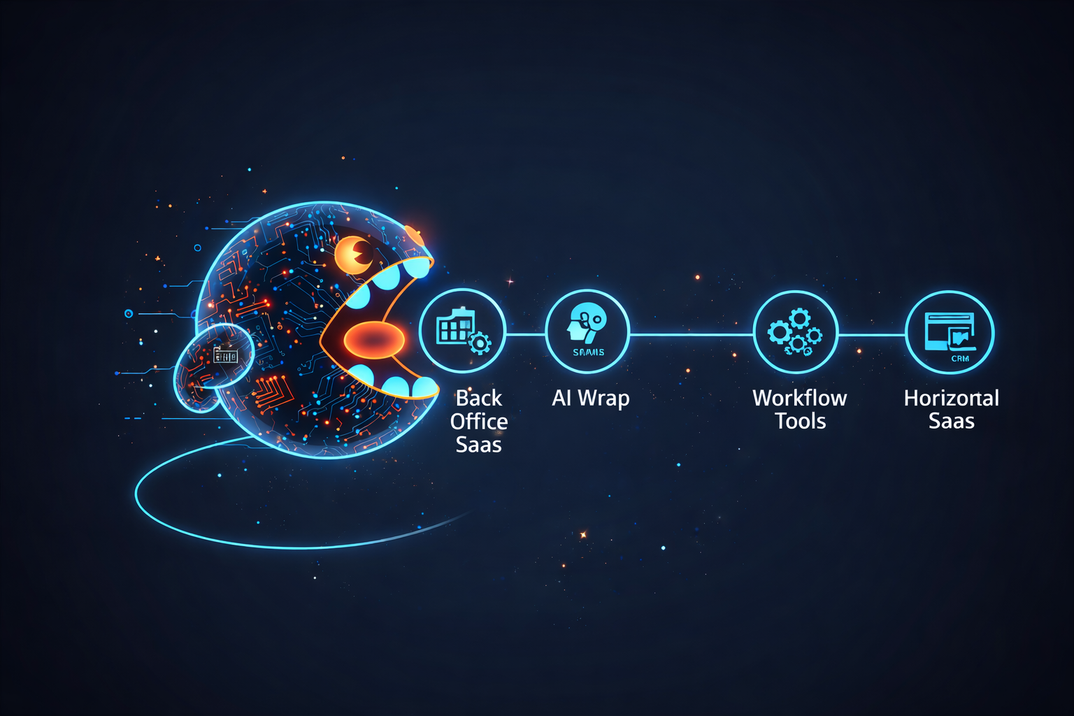 The Real AI Risk Isn't Incremental Progress. It's a Step Function.